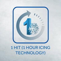  1HIT Technology