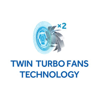 Twin Turbo Fans Technology