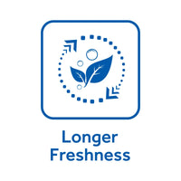  Longer Freshness